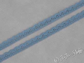 Spitze Cotton dusty blue 15mm 