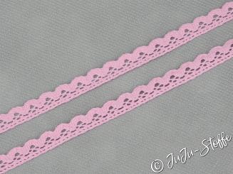 Spitze Cotton rosa 15mm 