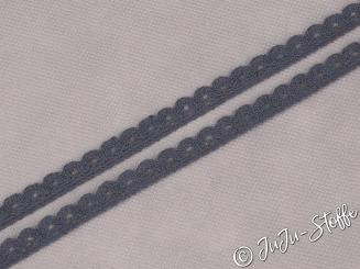 Spitze Cotton grau 15mm 