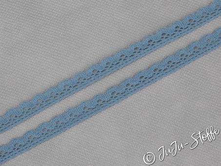 Spitze "Cotton" dusty blue 15mm 