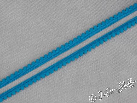 PomPom Borte "Mini" aqua 6mm 